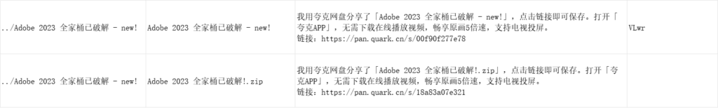 Adobe 2023 全家桶-解忧资源站
