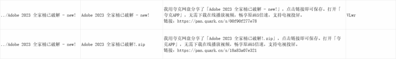 Adobe 2023 全家桶-解忧资源站