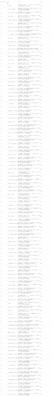 古言、现言、快穿、综漫、年代 / 种田、其他六大题材-解忧资源站