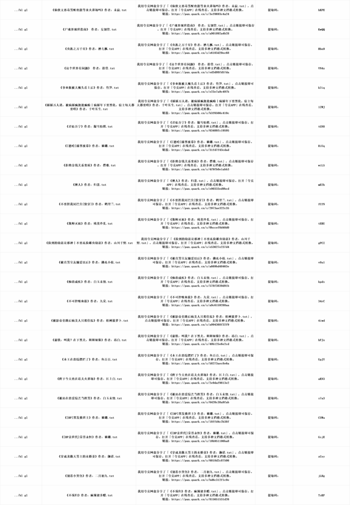 小说分享-解忧资源站
