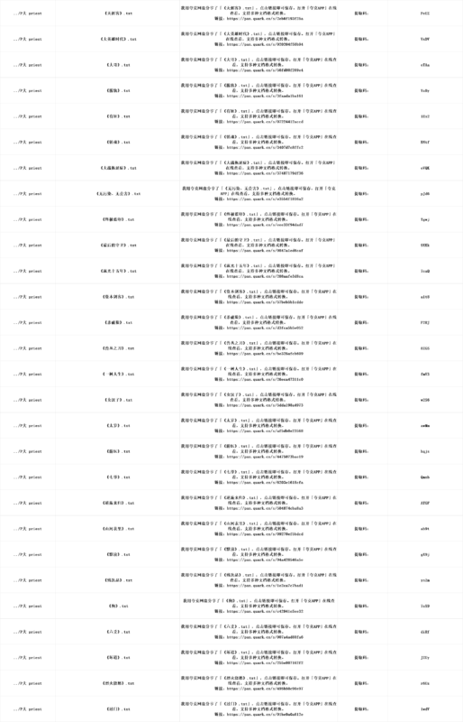 小说分享-解忧资源站