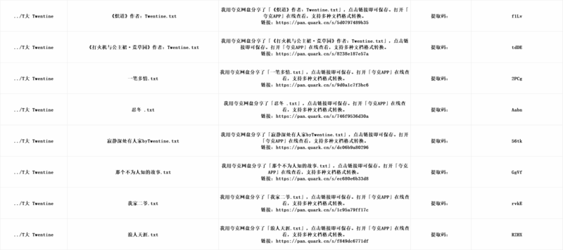 小说-解忧资源站