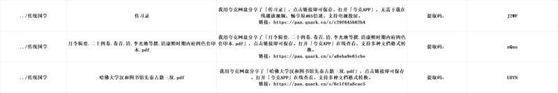 传统国学-解忧资源站