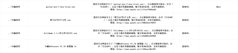 电脑软件-解忧资源站