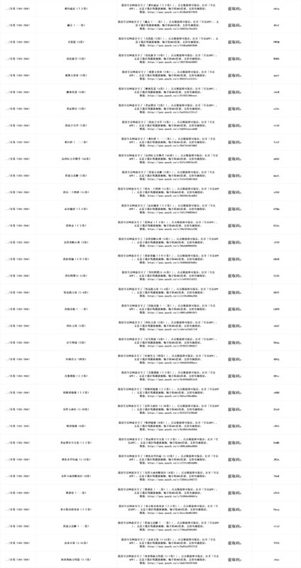 中医分卷(201-294-解忧资源站