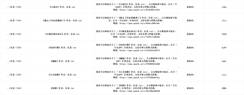 法采(7本)-解忧资源站