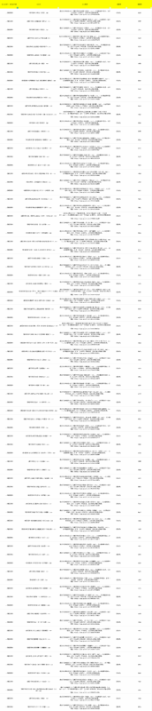 附带番外[附带番外]-解忧资源站