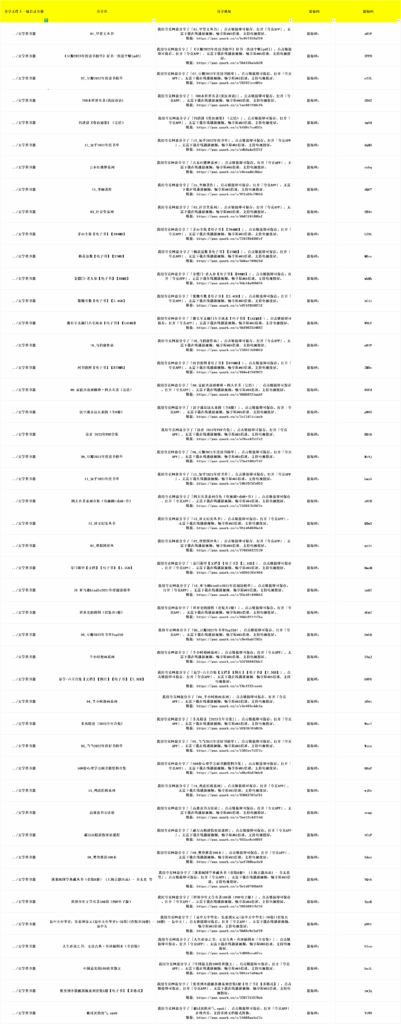 文学类书籍-解忧资源站