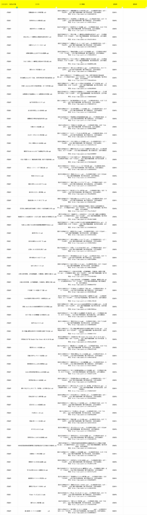 资源库-解忧资源站