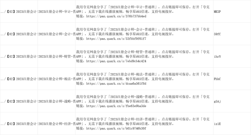 2023注册会计普通班-解忧资源站