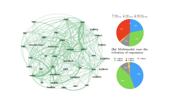 了解 AI 大模型美学的独特视角-解忧资源站