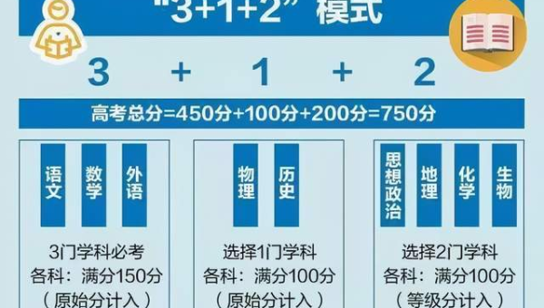 Git 引用日志(reflog)恢复:误删分支与提交的拯救流程