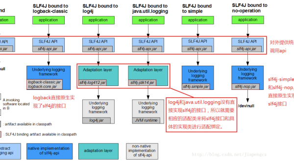 tipask 问答系统的答案采纳机制与 SEO 质量提升-解忧资源站