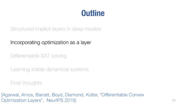 emlog 博客文章相关推荐算法优化提升 SEO 内容关联度