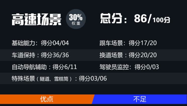Subversion(SVN)事务模型:原子性操作与版本库一致性