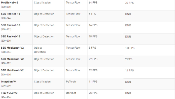 JUnit 5 新特性:参数化测试、扩展模型与微服务测试实践
