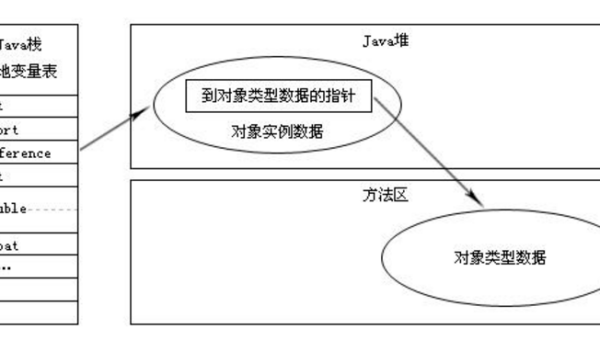 GDB 调试核心技巧：多线程调试、内存断点与反汇编分析实战-解忧资源站