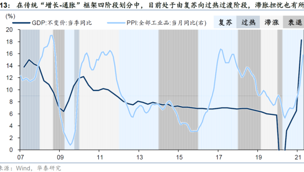 Linux 中如何配置和使用 OpenVPN 服务器-解忧资源站