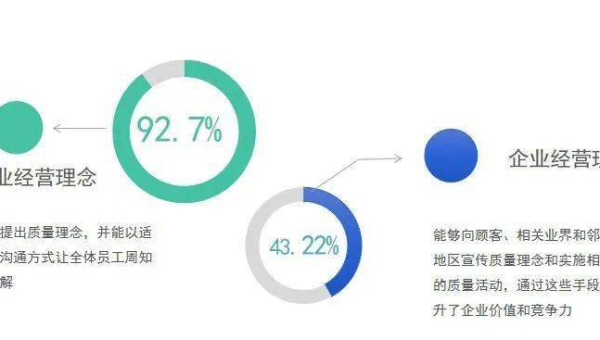 文章优化策略探讨:提升内容 SEO 质量