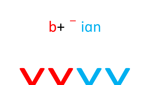 Sublime Text 宏循环机制:复杂重复操作的条件执行逻辑