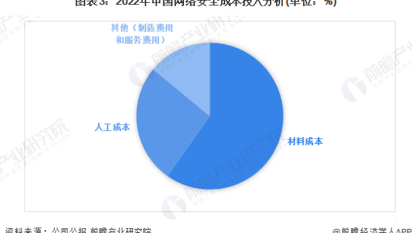 标题优化深度剖析：打造高转化率标题-解忧资源站