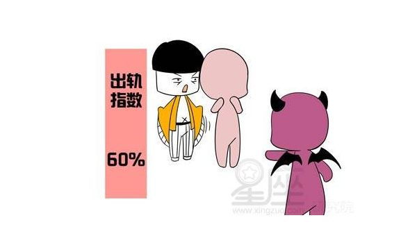 住宅西方有个污水处理厂风水好不好-解忧资源站