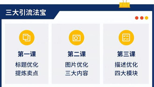 标题优化新思路实践探索:独特标题吸引流量