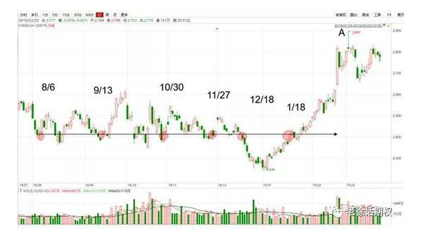 通信协议开发:GDB 与 Wireshark 联合调试网络层问题