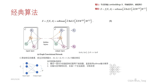 巧妙完成 AI 物流模型汇总的途径