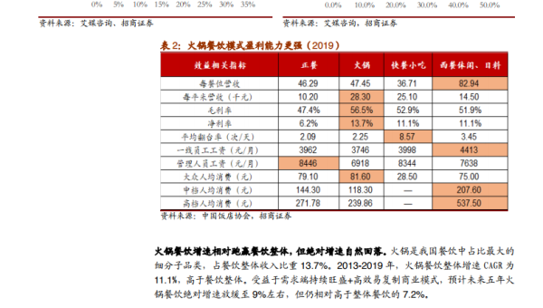 AI 风险预测模型底层架构深度解析-解忧资源站