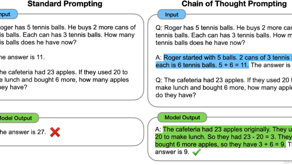 Emacs 入门指南：从纯文本编辑器到全功能开发环境的蜕变之路-解忧资源站