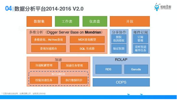 解锁 AI 多维进化模型的下载途径-解忧资源站