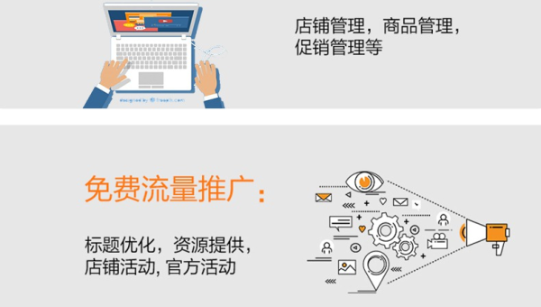 标题优化方法与实践:提升网站点击率-解忧资源站