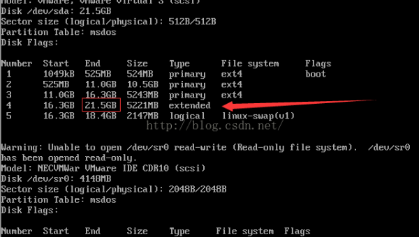 Linux 中如何查看和管理磁盘分区-解忧资源站