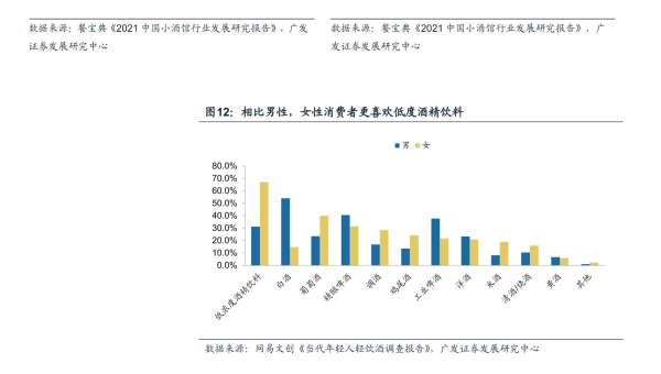GitHub Copilot 商业模型:个人版与企业版的功能差异-解忧资源站