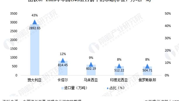 GitHub Codespaces 深度体验:云端开发环境如何改变远程协作模式?-解忧资源站
