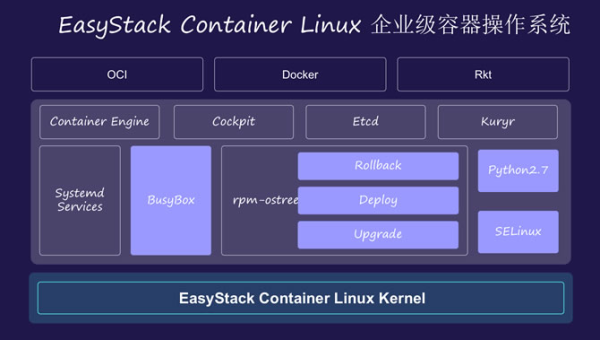 Linux 主机跳转命令：轻松管理多台服务器-解忧资源站