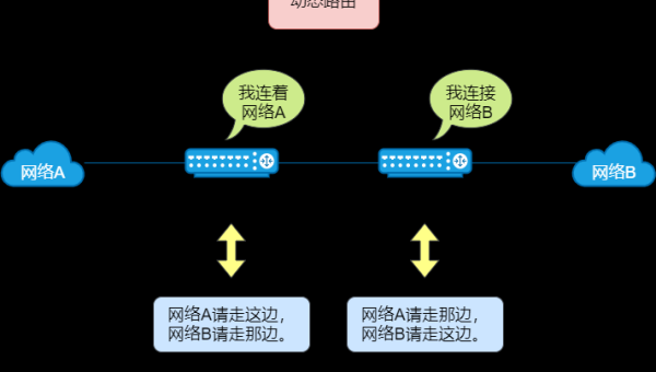 物联网边缘计算：Lightly IDE 与嵌入式设备通信协议适配-解忧资源站