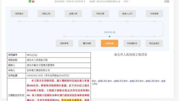 Kubernetes 周边工具:Helm 包管理与 Kustomize 配置管理